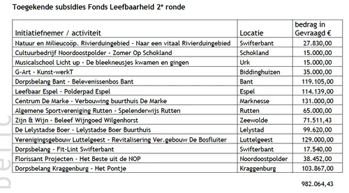 schermafbeelding 2019 03 05 om 112419