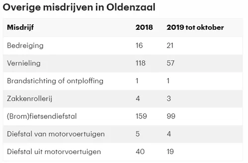 schermafdruk 2019 12 27 120457