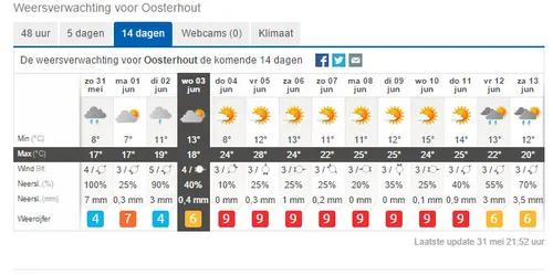 zomer152