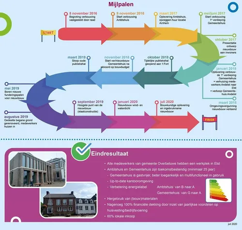 106590991 1781988138609538 4502578432079499302 o