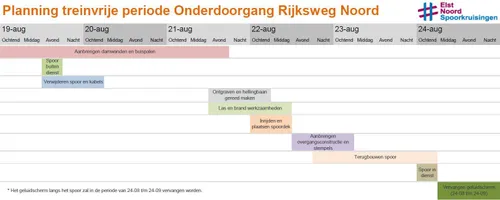 117783768 883864289086394 4131939341679479310 o