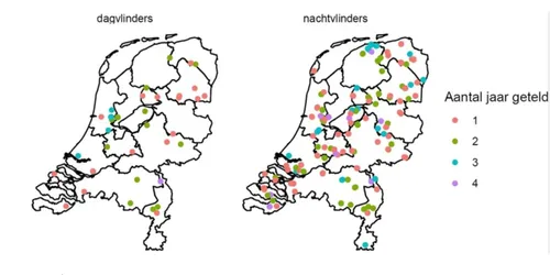 de deelnemende bedrijven aan het bimag project