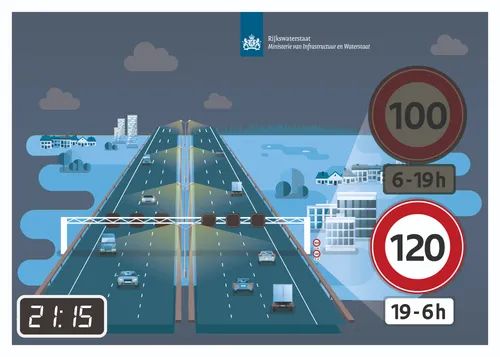 maximumsnelheid 100 km uur nacht tcm21 242429