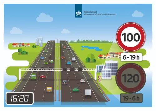 maximumsnelheid 100kmu overdag tcm21 242413