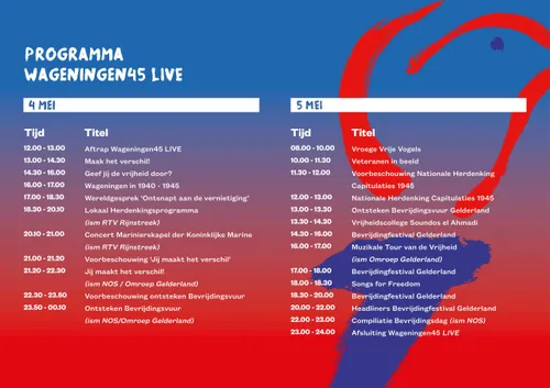 programmawageningen45live scaled