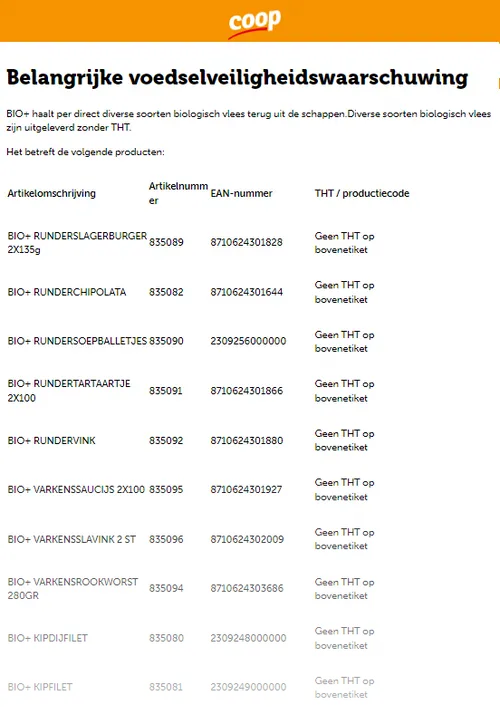 recall coop bioplus vleesproducten