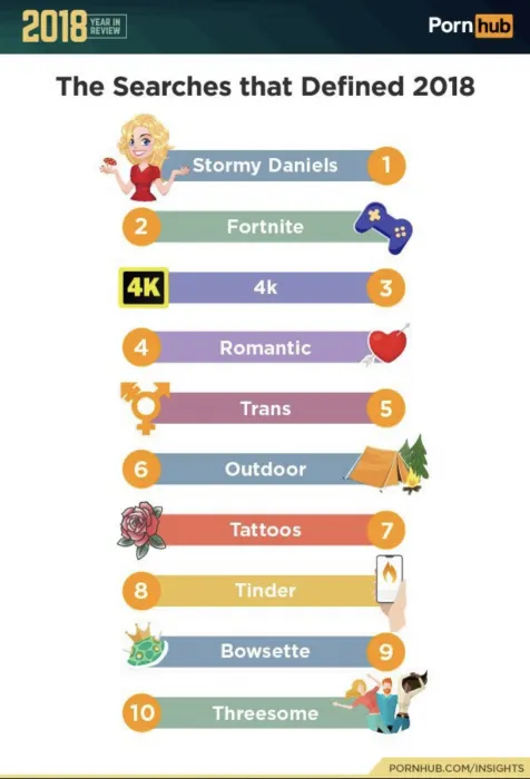 schermafbeelding 2018 12 14 om 200506