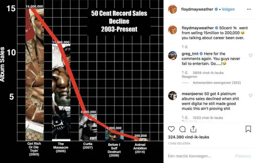 schermafbeelding 2019 08 12 om 105148