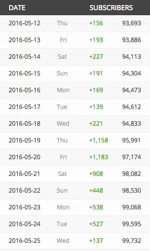screen shot 2016 05 25 at 20607 pm