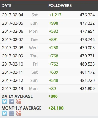 screen shot 2017 02 13 at 11021 pm