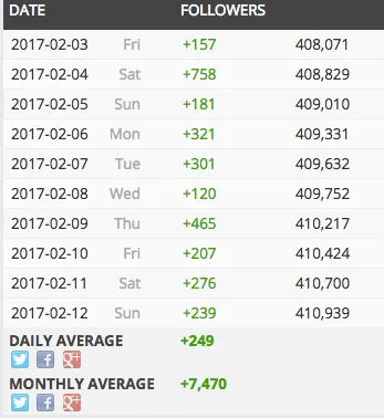 screen shot 2017 02 13 at 11936 pm