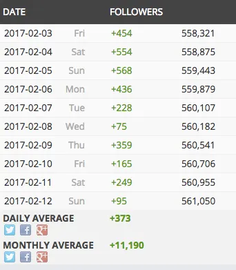 screen shot 2017 02 13 at 12534 pm