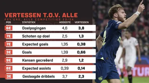 schermafbeelding 2024 01 19 om 174639