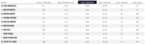 schermafbeelding 2024 03 26 om 125610