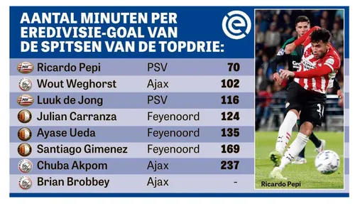 schermafbeelding 2024 11 11 om 090042