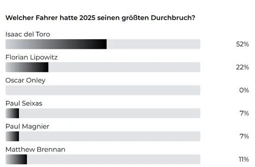 Screenshot 2025-11-03 135802