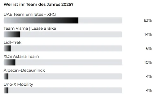 Screenshot 2025-11-07 102155