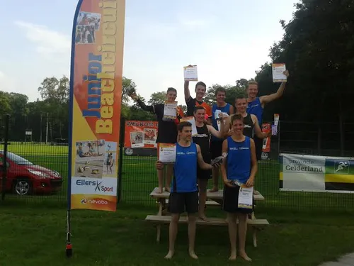 ac941f9a 0b2e 40e6 9869 df98eb762dcb