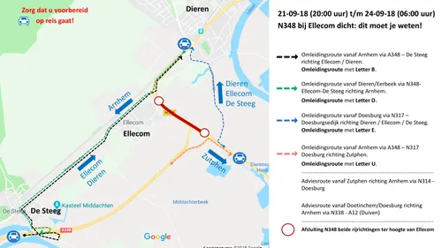 afsluiting ellecomsedijk ellecom dieren traverse dieren