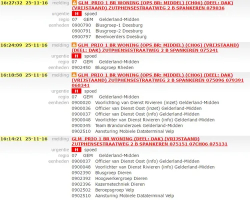 brand zutphensestraatweg spankeren1
