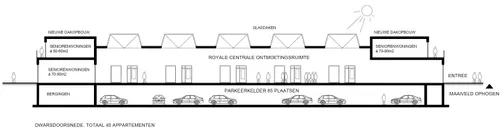 dwarsdoorsnede 3 foto 1