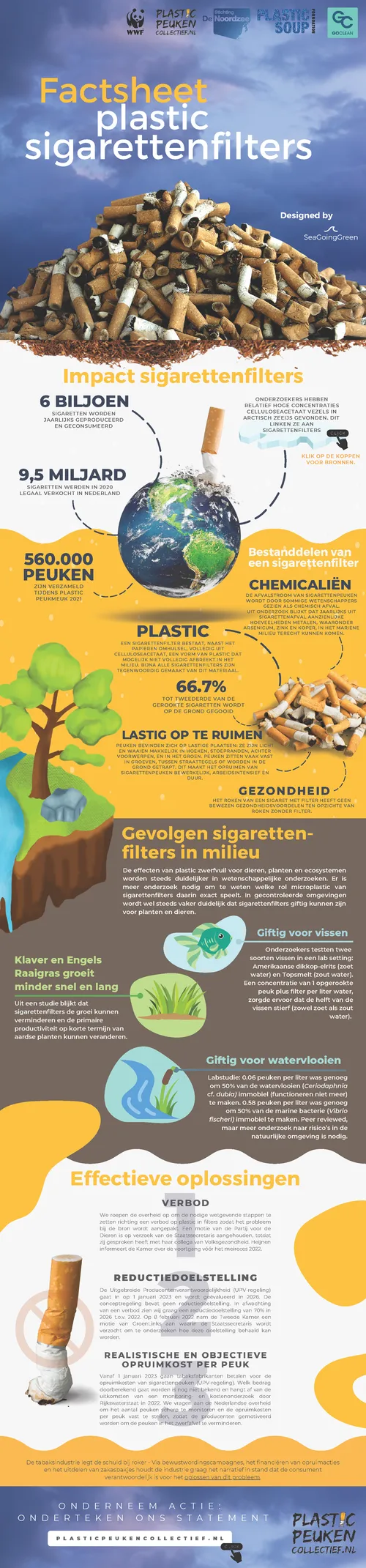 final version dutch factsheet plastic sigarettenfilters
