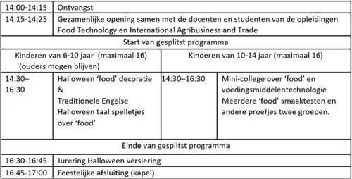 halloween programma hogeschool van hall larenstein velp