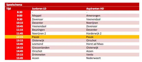 jeugdbrandweerwedstrijden velp 2018