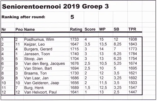 nk senioren veteranen 19 07 2019 21a