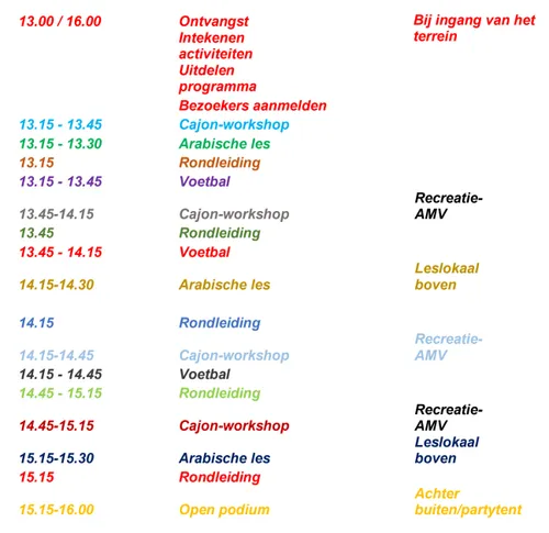 open dag coa velp 2022
