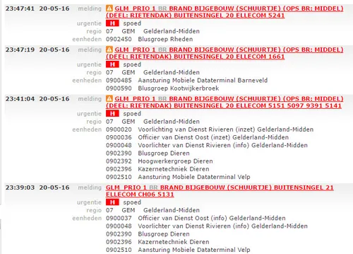 schuurbrand ellecom1