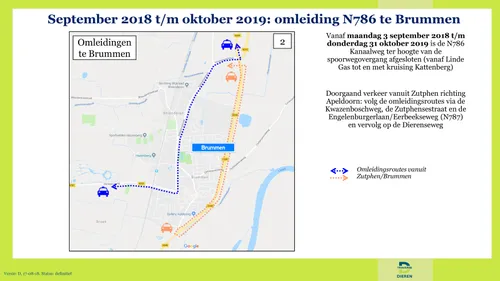 verkeer vanuit zutphen
