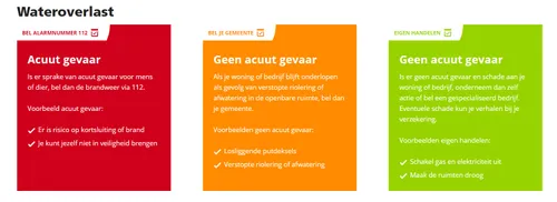 wateroverlast brandweernl
