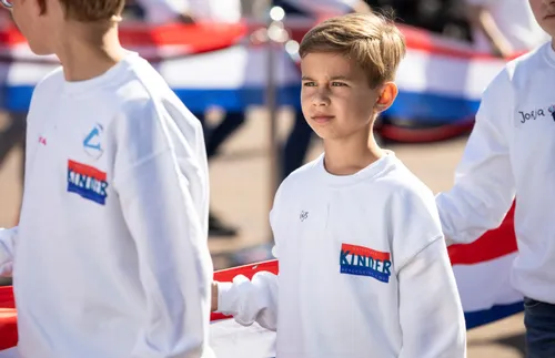 nationale kinderherdenkingsonderzoek 2019 afbeelding 2