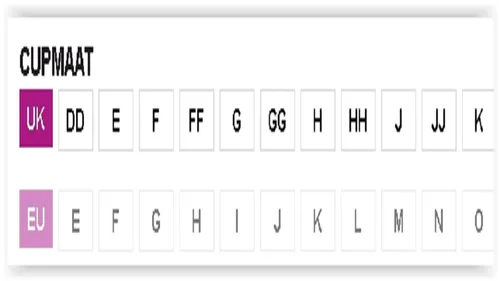 cdnnieuwsnlmediasites552016112308593020 hoe zit het nou toch met maattabel groot aa9d5529c69dc4e514a325fe2f604f3eee2ff61d