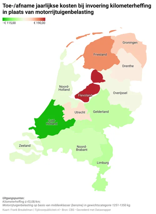 onderzoek