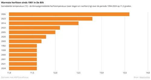 unnamed - 2025-09-01T122637.387