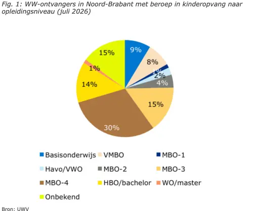 Scherm­afbeelding 2026-09-17 om 14.01.06