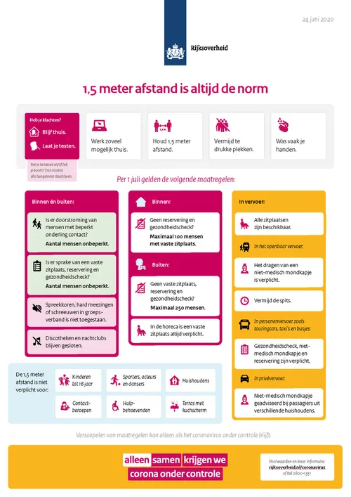 200624 nkc maatregelen rgb a4