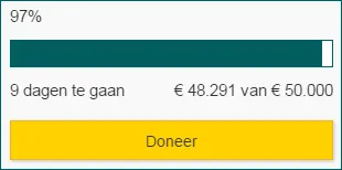 basiliek stand en doneer