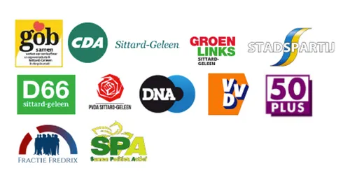 brief van elf raadsfracties tegen energiecentrale rotem