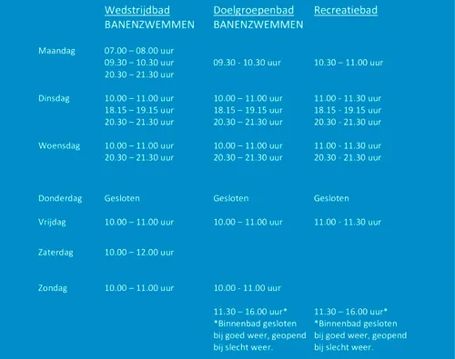 de nieuwe hateboer openingstijden binnenzwembad