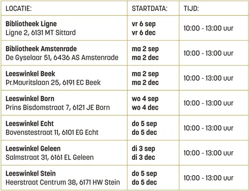 digisterker cursusdata