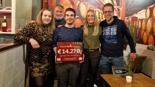 eindopbrengst glazen huis geleen 2022