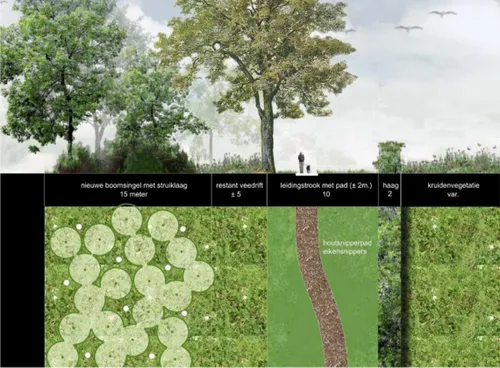 heidekamppark urmond 2