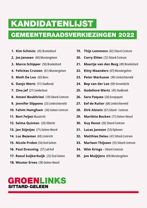 kandidatenlijst groenlinks 2022