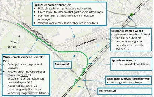mauritsboog zuidelijke spooransluiting chemelot