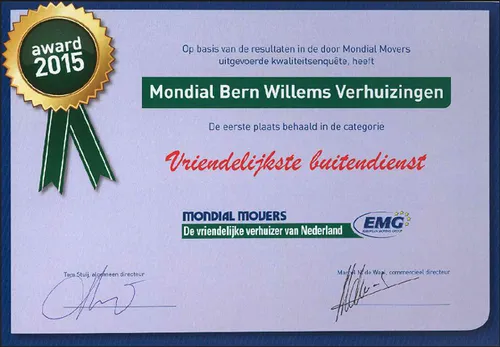 mondial bern willems vriendelijkste buitendienst