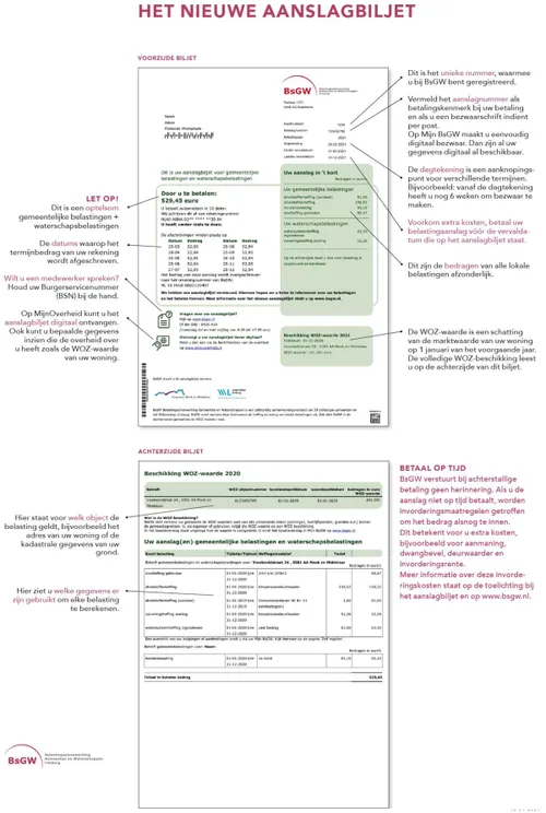 nieuwe aanslagbilset bsgw