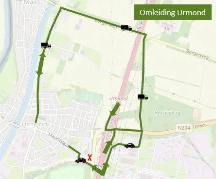 omleiding urmond